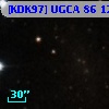 [KDK97] UGCA  86 126