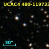 GD  228