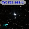 TYC  502-969-1