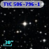 TYC  506-796-1