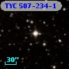 TYC  507-234-1