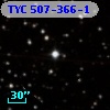 TYC  507-366-1