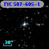 TYC  507-605-1