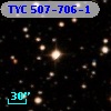 TYC  507-706-1