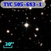TYC  505-683-1