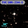 TYC  508-234-1