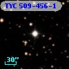 TYC  509-456-1