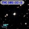 TYC  505-32-1