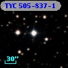 TYC  505-837-1