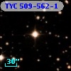 TYC  509-562-1
