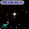 TYC  518-51-1