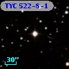 TYC  522-8-1