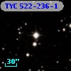 TYC  522-236-1