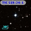 TYC  519-24-1
