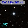 TYC  519-262-1