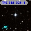 TYC  519-328-1
