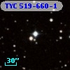 TYC  519-660-1