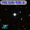 TYC  519-728-1