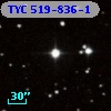 TYC  519-836-1