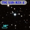 TYC  519-923-1