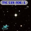 TYC  519-936-1