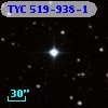 TYC  519-938-1