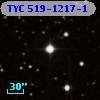 TYC  519-1217-1