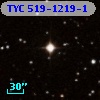 TYC  519-1219-1