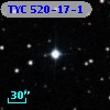 TYC  520-17-1
