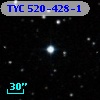 TYC  520-428-1