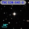 TYC  520-542-1