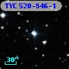 TYC  520-846-1
