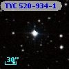 TYC  520-934-1