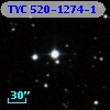 TYC  520-1274-1