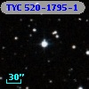TYC  520-1795-1