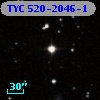 TYC  520-2046-1