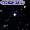 TYC  520-29-1