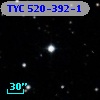 TYC  520-392-1