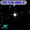 TYC  520-604-1