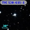 TYC  520-615-1