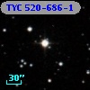 TYC  520-686-1