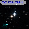 TYC  520-797-1