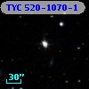 TYC  520-1070-1