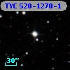 TYC  520-1270-1