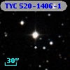 TYC  520-1406-1