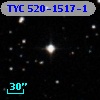TYC  520-1517-1