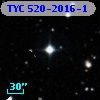 TYC  520-2016-1