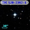 TYC  520-2382-1