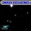 2MASX J15142965+0642023