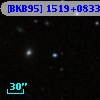 [BKB95] 1519+0833
